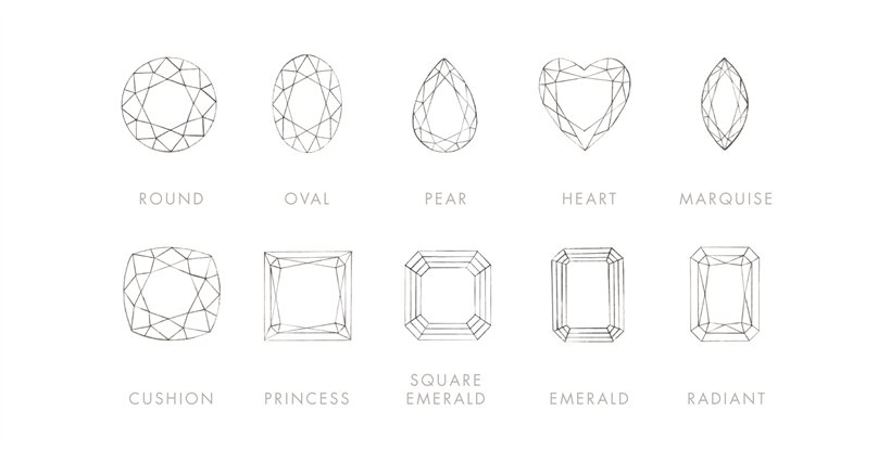 鑽石的花式車工 其他形狀鑽石介紹 鑽石教育 專業知識blog 鑫記珠寶