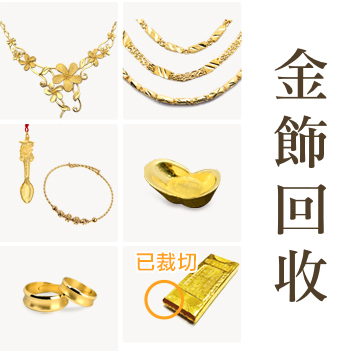 飾金示意圖