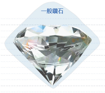 一般鑽石